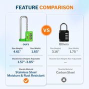 Cabinet LockCombination PadlockStainless Steel Gym Locker Lock Code Long Adjustable Shackle for Outdoor School Gym Sports lockers Fences Green 1 pack