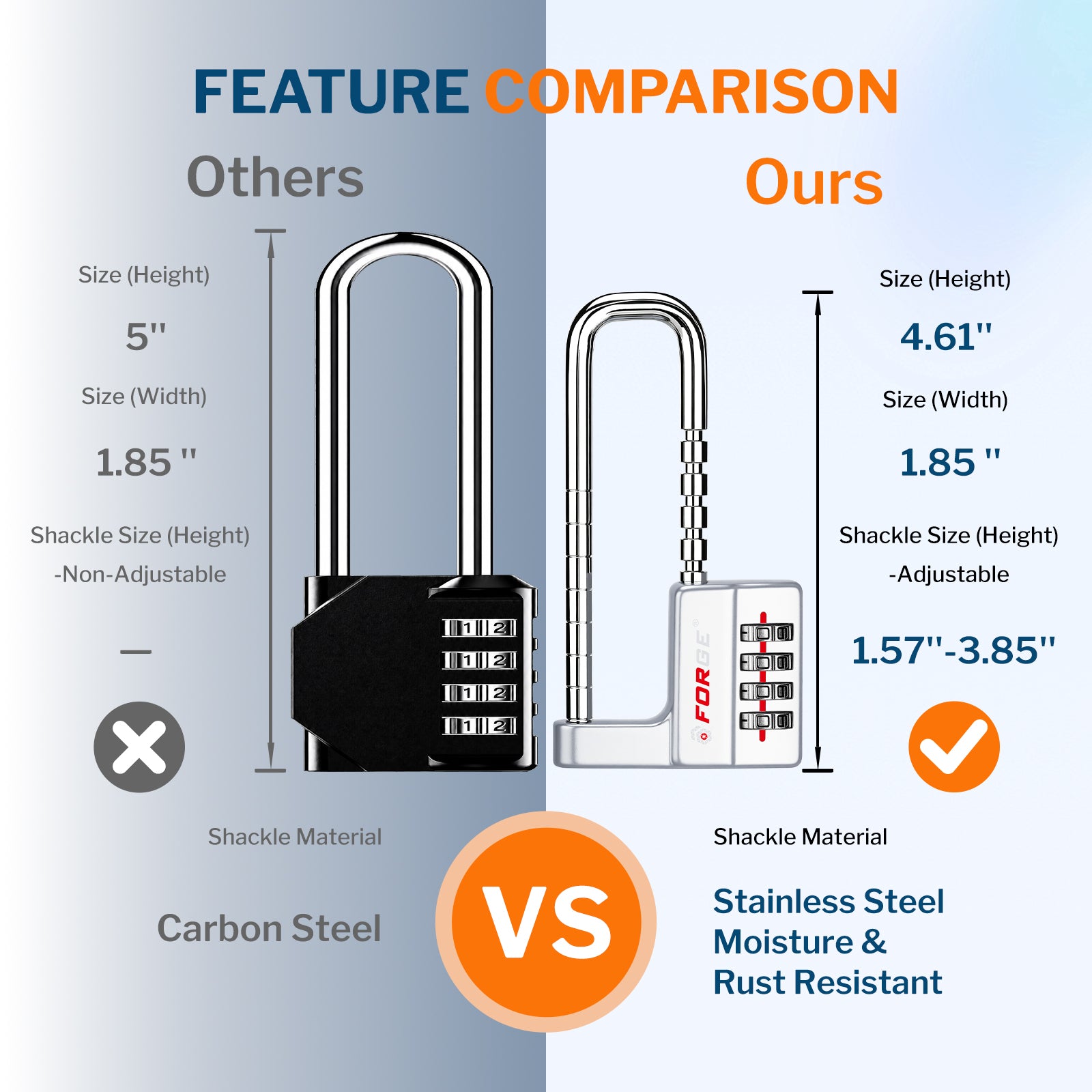 Forge Heavy-Duty Combination Lock, Waterproof & Adjustable Long Shackle (1.57"-3.85", Silver)
