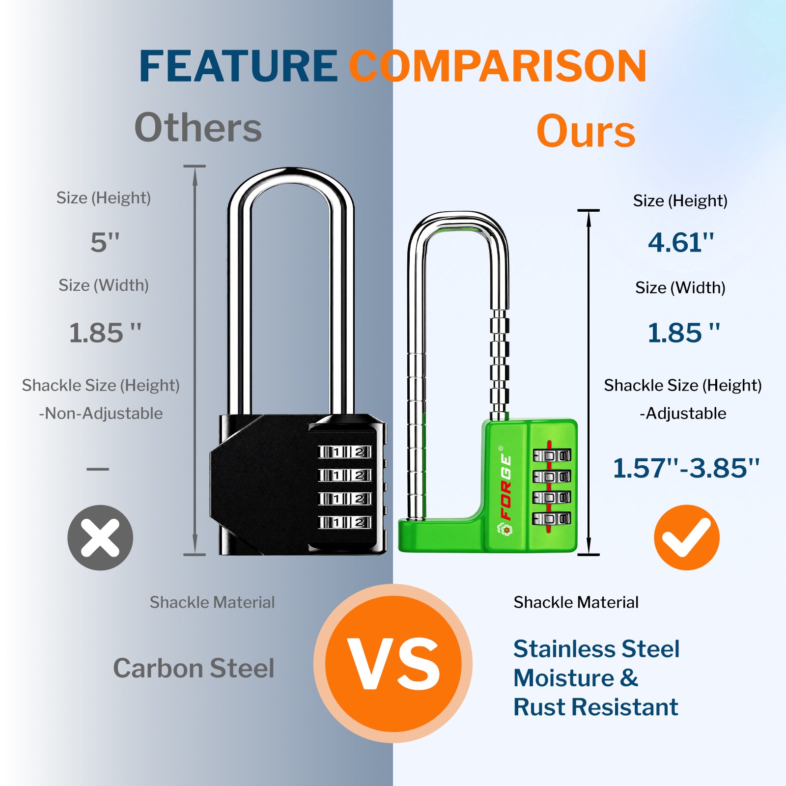 Forge Heavy-Duty Combination Lock, Waterproof & Adjustable Long Shackle (1.57"-3.85", Green)
