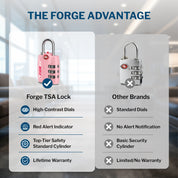 Candados para equipaje aprobados por la TSA: combinación de 3 dígitos, indicador de alerta abierta