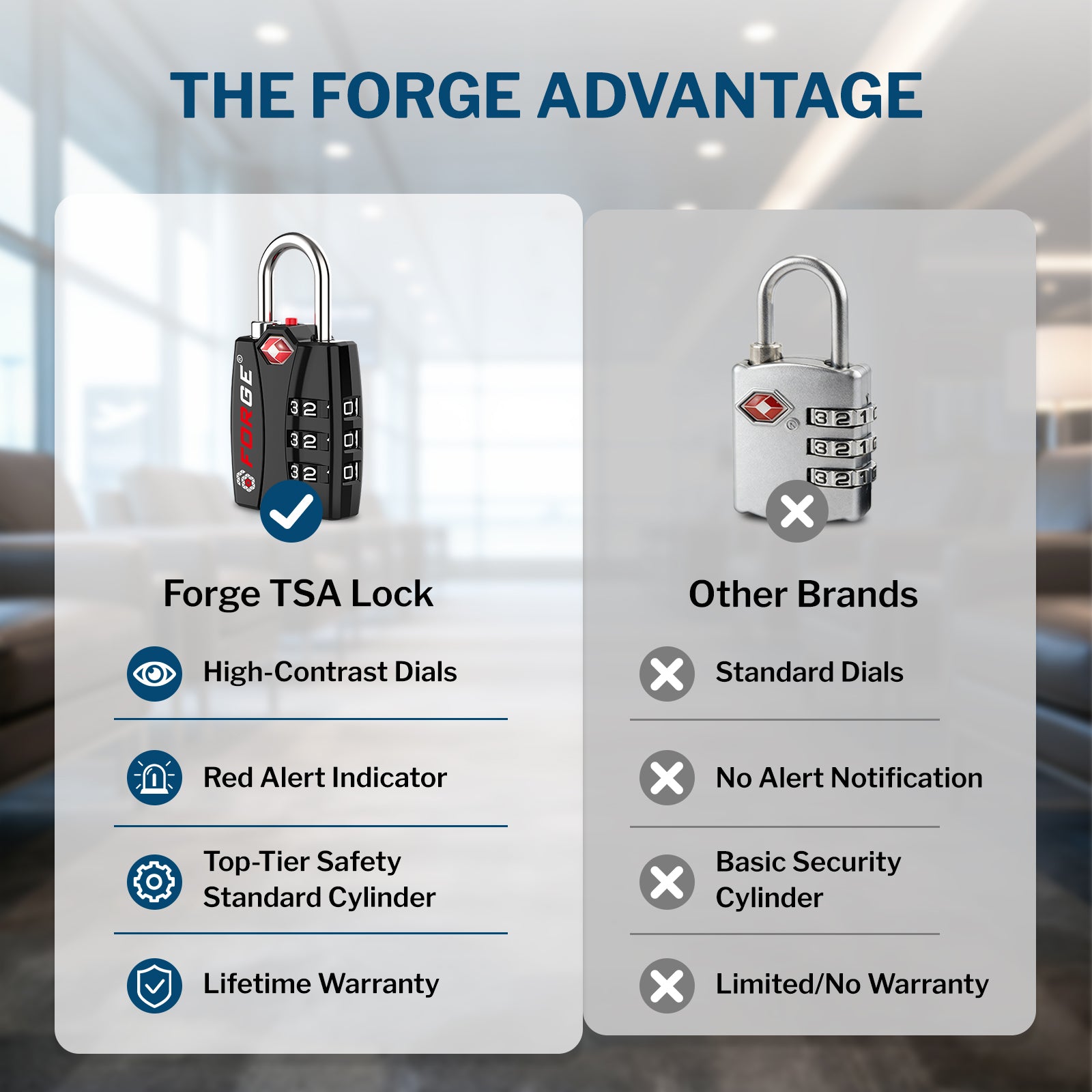 TSA-Approved Luggage Locks: 3-Digit Combination, Open Alert Indicator, Model Titan, Black 6 Locks