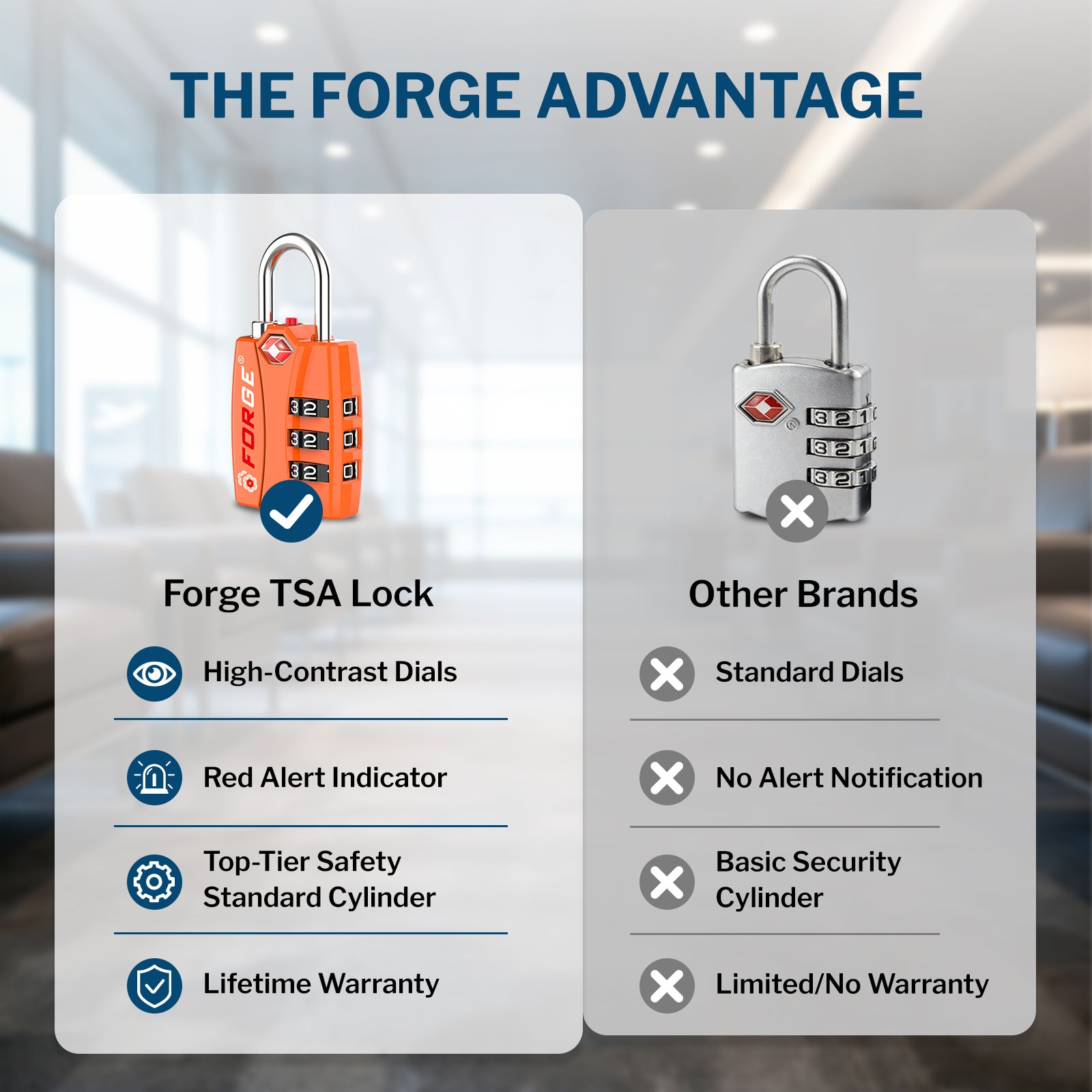 Candados para equipaje aprobados por la TSA: combinación de 3 dígitos, indicador de alerta abierta