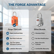 Candados para equipaje aprobados por la TSA: combinación de 3 dígitos, indicador de alerta abierta