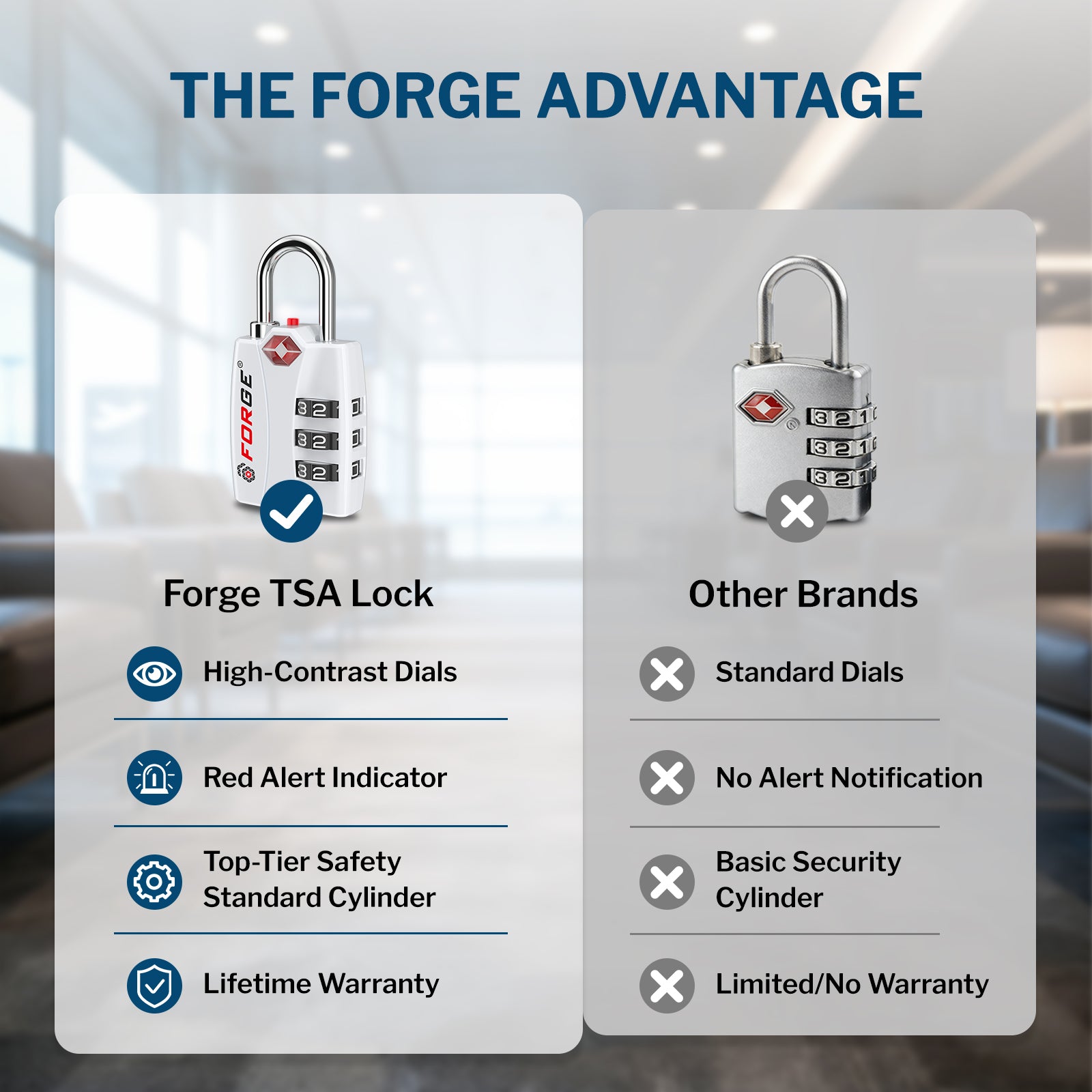 Candados para equipaje aprobados por la TSA: combinación de 3 dígitos, indicador de alerta abierta