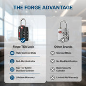Candados para equipaje Forge aprobados por la TSA: combinación de 3 dígitos, indicador de apertura, negro, 1 unidad. 